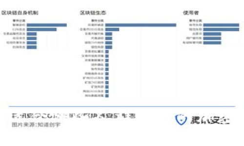  TP钱包：适合哪些人群使用的加密货币钱包