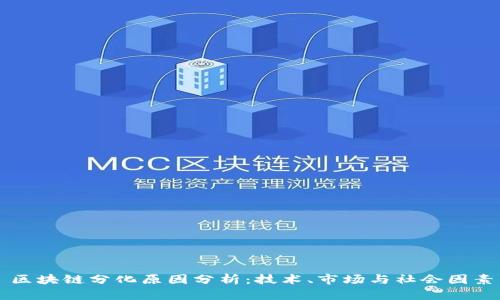 区块链分化原因分析:技术、市场与社会因素