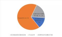 如何在TP钱包中成功导入狗狗币：详细步骤和技巧