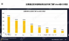 : 深圳文交所区块链基地全景分析：发展现状与未