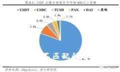TP钱包同步地址签名不匹配的解决方案与原因解析