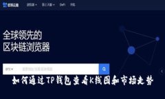 如何通过TP钱包查看K线图和市场走势