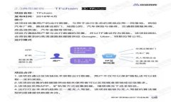 TP钱包提现不显示的原因及解决方法