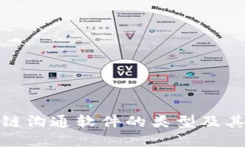 探索区块链沟通软件的类型及其应用场景