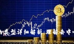 区块链记帐方式的类型详细解析：理解去中心化