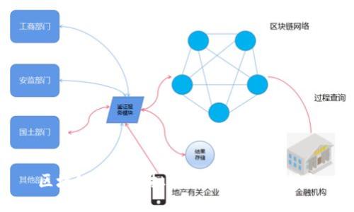 区块链中的虚拟货币概述：完整指南