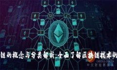 区块链的概念与分类解析：全面了解区块链技术