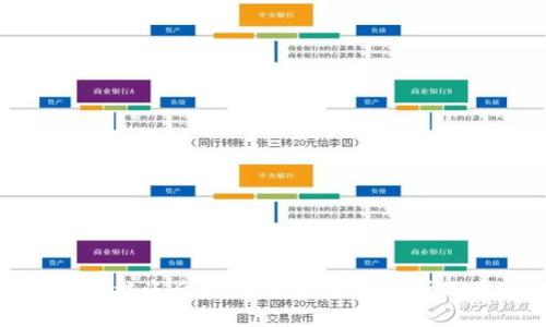 TP钱包资产被盗后能否找回？全面解析及应对措施