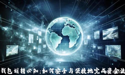 
TP钱包划转必知：如何安全与便捷地完成资金流转