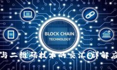 区块链与二维码技术的交汇：详解应用领域