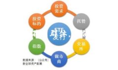 在这篇文章中，我们将详细探讨“区块链受害者