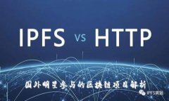 国外明星参与的区块链项目解析