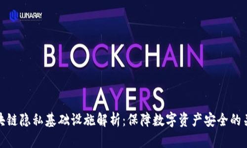 区块链隐私基础设施解析：保障数字资产安全的关键