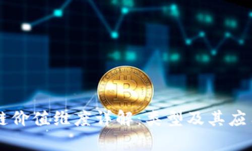 区块链价值维度详解：类型及其应用分析