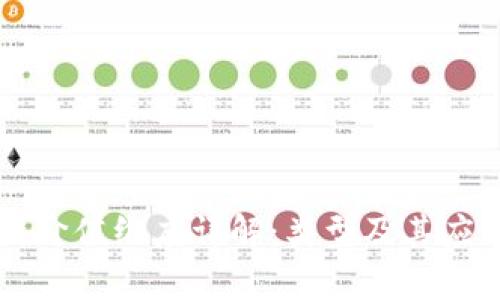 区块链价值维度详解：类型及其应用分析