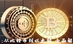 区块链公链分类详解：从比特币到以太坊，全面