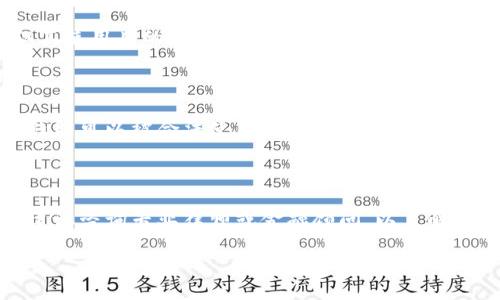 在中国，虚拟货币和各种加密货币的相关法律法规较为复杂。目前，中国政府对加密货币的态度是相对保守的，禁止了ICO（首次代币发行）和加密货币交易所的运营。因此，使用任何与加密货币相关的钱包，包括TP钱包，其合法性常常引发讨论。

法律背景

为了理解TP钱包在国内是否合法，我们需要首先了解相关的法律背景。在2017年，中国政府发布了多项关于虚拟货币的政策，包括禁止ICO和关闭境内虚拟货币交易所。此外，中国人民银行也多次表示，虚拟货币不具有法定货币的地位，普通大众不应参与虚拟货币的投资。

TP钱包的功能与风险

TP钱包作为一种数字货币钱包，其主要功能是存储、发送和接收加密货币。从功能上来看，TP钱包本质上并不违法，但其使用目的和用途可能涉及到法律的灰色地带。用户在使用TP钱包时需注意其潜在风险，例如资金安全风险、法律风险等。

国家政策与行业规范

除了法律法规，国家对于区块链技术的支持也使得一些合法虚拟币的推动成为可能。因此，在某些特定的场景下，TP钱包可以被合法使用。但普通用户在使用过程中，应该仔细阅读相关法律条款，并遵循国家政策。

总结

关于TP钱包的合法性，既要看其功能是否合规，也要评估其使用情况是否符合国家政策。在建议普通用户使用之前，建议咨询专业律师或金融顾问，以了解具体的法律风险及合规性。

如果您想深入探讨这个话题，我们可以继续讨论。请让我知道您希望了解的具体问题。