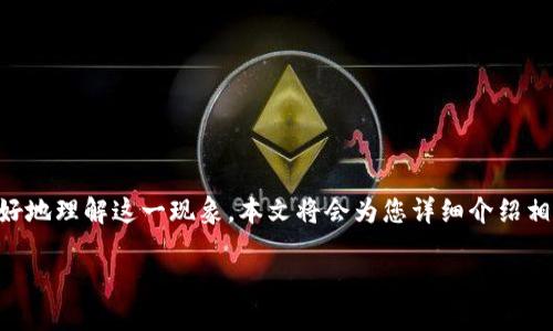 在区块链和加密货币的快速发展过程中，一些平台因其不当的经营行为而导致用户资金损失，进而被称为“跑路”平台。为了帮助读者更好地理解这一现象，本文将会为您详细介绍相关内容，包括数字货币跑路平台的定义、识别方法、行业案例、以及如何保障个人资产安全等。以下是本文的结构和每个部分的详细内容。

区块链跑路的平台：如何识别与防范