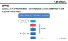   其他钱包能导入TP钱包吗？全面解析与实用技巧