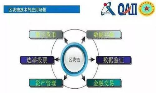   其他钱包能导入TP钱包吗？全面解析与实用技巧 / 
 guanjianci TP钱包, 导入钱包, 数字资产 /guanjianci 

在数字货币迅速发展的今天，钱包作为存储和交易虚拟货币的工具，变得愈发重要。众多用户在选择钱包时可能会考虑不同的选项，希望能够方便地管理他们的资产。然而，许多人可能会问：“其他的钱包能导入TP的钱包吗？”为了回答这个问题，我们将对TP钱包的功能、兼容性和相关操作进行详细解析，并讨论一些用户在使用过程中常见的问题。

什么是TP钱包？
TP钱包是一种流行的数字资产钱包，支持多种主流加密货币的存储和交易。TP钱包不仅提供安全的私钥管理功能，还为用户提供了友好的用户界面，以简化数字资产的管理和操作。TP钱包的设计初衷是让用户能够方便、安全地管理他们的数字资产，包括比特币、以太坊、USDT等多种加密货币。同时，TP钱包还支持DApp和去中心化交易所的访问，为用户提供更丰富的金融服务。

其他钱包的种类与特点
市面上有各种类型的数字钱包，包括热钱包、冷钱包、硬件钱包、以及软件钱包。热钱包通常是连接互联网的，可以更方便地进行日常交易，但安全性相对较低。相反，冷钱包则是无需连接互联网，安全性更高，适合长时间存储大额资产。在选择钱包时，用户应该根据自己的需求和风险承受能力做出合理的选择。

导入与导出的概念解析
在讨论“其他钱包能导入TP钱包吗？”之前，首先需要理解“导入”和“导出”这两个概念。导入钱包通常指的是将一个钱包的私钥或助记词输入到另一个钱包软件中，从而访问相应的资产。导出则是用户将某个钱包内的资产或信息迁移到其他钱包中，这通常涉及到私钥或者助记词的获取。

TP钱包的导入功能
TP钱包允许用户导入其他钱包的私钥和助记词，这意味着用户可以将他们在其他钱包中存储的资产转移到TP钱包中。用户只需在TP钱包的设置中选择导入钱包，输入相应的私钥或助记词，就能成功导入资产。这项功能为用户提供了更大的灵活性，能够让他们在不同的钱包间进行切换。但是，操作时一定要小心，确保输入的信息无误，并保证私钥的安全。

其他钱包对TP钱包的兼容性
很多主流数字资产钱包支持导出私钥或助记词，这表明它们在兼容性方面通常是相互开放的。例如，尽管不同钱包的开发团队和背景各不相同，但在数字货币的标准化协议下，用户的数字资产往往是可以迁移的。这使得用户能够在不同的钱包之间自由切换。

如何将其他钱包的资产导入TP钱包？
要将其他钱包的资产导入TP钱包，用户只需按照以下步骤操作：
ol
    li首先，确保你已经下载并安装了TP钱包，并创建了一个账户。/li
    li在TP钱包的首页，找到“导入钱包”选项，通常在设置或账户管理中可以找到。/li
    li选择“导入钱包”，你会看到输入框，要求你输入私钥或助记词。/li
    li确认输入信息的准确性，点击确认导入。/li
    li导入成功后，你应该能够看到相应的资产信息，无需额外操作。/li
/ol

相关问题解答
问题1: 如何保证私钥的安全性？
私钥是数字资产的钥匙，保证其安全是至关重要的。以下是若干保护私钥的有效措施：
ol
    listrong离线存储：/strong将私钥保存在不连接互联网的设备中，例如硬件钱包或纸质钱包，这样可以有效防止黑客攻击。/li
    listrong使用强密码：/strong对涉及私钥的任何软件或设备设置复杂密码，降低被破解的风险。/li
    listrong备份措施：/strong定期备份私钥，并将备份保存至多个不同地点，以防丢失或损坏。/li
    listrong两步验证：/strong启用钱包的两步验证功能，即使某人获得了私钥，也无法仅凭此进入账户。/li
/ol
总之，私钥的安全存储与管理将直接影响资产的安全性，用户必须高度重视和采取有效措施。

问题2: TP钱包与其他钱包的主要区别是什么？
TP钱包与其他钱包间存在诸多差异，主要可以从以下几个方面进行比较：
ol
    listrong用户友好性：/strongTP钱包以简单易用的界面而闻名，用户在操作资产时更为方便。/li
    listrong安全性：/strongTP钱包采用了多个安全机制，确保用户的数字资产相对安全，包括私钥的本地存储。/li
    listrong兼容性：/strongTP钱包支持多种资产的存储，这样用户可以在一个地方管理多种资产，而无需频繁切换。/li
    listrongDApp支持：/strongTP钱包能够直接访问众多去中心化应用，为用户提供了丰富的功能选择。/li
/ol
当然，具体选择哪款钱包，用户应根据个人需求和偏好做出选择。

问题3: 导入过程中常见错误及解决办法是什么？
在导入其他钱包到TP钱包的过程中，用户可能会遇到一些错误，最常见的包括：
ol
    listrong输入错误：/strong许多用户可能在输入私钥或助记词时遗漏了字符，导致导入失败。建议仔细检查输入信息，确保其准确无误。/li
    listrong格式不正确：/strong不同钱包的助记词和私钥格式可能有所不同，确保你导入的数据格式符合TP钱包的要求。/li
    listrong网络问题：/strong在连接网络不佳的情况下，可能会导致导入操作的超时，可以检查网络是否稳定，或稍后重试。/li
/ol
了解这些常见问题，并在操作前确保所有信息都正确无误，可以帮助用户顺利完成资产导入。

问题4: 如果想从TP钱包迁移资产到其他钱包，应该如何操作？
若要将资产从TP钱包迁移至其他钱包，用户需要进行以下几个步骤：
ol
    listrong打开TP钱包：/strong登录TP钱包，并进入钱包首页。/li
    listrong选择资产：/strong选择你想要转移的特定数字资产，例如比特币或以太坊。/li
    listrong发起转账：/strong输入接收方地址和转账金额，确认无误后，点击“发送”进行转账。/li
    listrong确认交易：/strong检查转账信息，确保一切无误后提交交易。且该过程可能需要一些时间来确认。/li
/ol
在转账过程中，要确保充值的地址是准确的，以防资产的丢失。

问题5: TP钱包的未来发展趋势是什么？
TP钱包在未来的发展将集中在以下几个趋势：
ol
    listrong安全性提升：/strong随着网络安全风险的增加，TP钱包将不断安全机制，以保护用户的资产安全。/li
    listrong功能多样化：/strong未来TP钱包可能会结合更多的金融产品和服务，例如质押、借贷等功能，以满足用户的多元需求。/li
    listrong用户教育：/strongTP钱包将加强对用户的教育，帮助用户更好地理解数字资产的管理和使用，增强用户的参与感。/li
    listrong去中心化趋势：/strong随着区块链技术的发展，TP钱包或将更深入地集成DApp服务，让用户能够享受到更丰富的去中心化功能。/li
/ol
总结而言，TP钱包作为一种高效且实用的数字资产管理工具，其未来的发展值得大家期待。

通过以上解析和深度探讨，希望能帮助有疑惑的用户更好地理解TP钱包及其导入功能，同时掌握相关的安全措施与使用技巧。