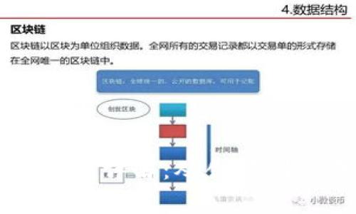 区块链订单状态详解：从创建到完成的每一步