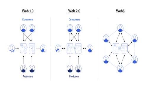 创建钱包时出现两个钱包的现象可能与多个因素有关，包括用户界面、功能设置或系统故障等问题。我们可以通过以下几个方面进行分析和解释。

### TP创建钱包时为什么会出现两个钱包？