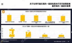 欧易如何将资金提现到TP钱包？详细指南与常见问