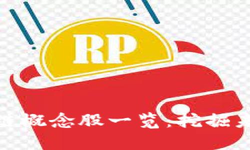 腾讯的区块链概念股一览：挖掘未来投资机会