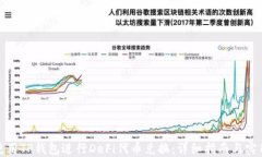如何使用TP钱包进行DeFi代币兑换：详细指南与实