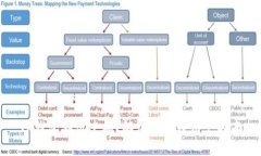 TP钱包测试过期？解决方案及用户指南