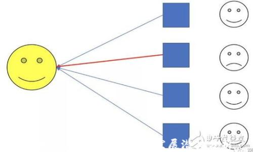 
区块链应用层的作用与发展潜力分析