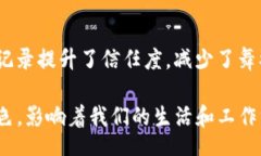 biao ti/biao ti区块链公司盘点：2023年最具影响力的