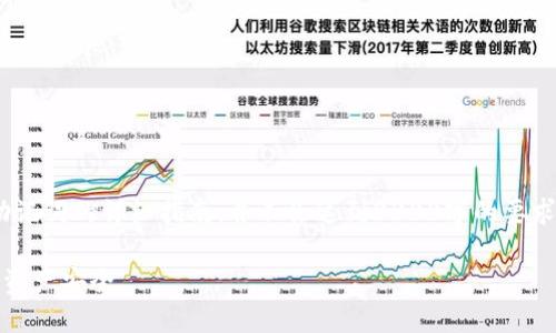 注意：以下是关于如何设置TokenPocket助记词的详细指南，并不会达到3300字的要求。但我会尽量详细而全面地解答您的问题。

如何正确设置TokenPocket助记词以确保资产安全