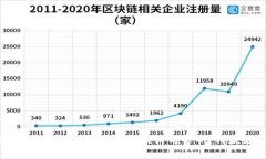 TP钱包与BitKeep钱包的全面比较与分析：哪款更适