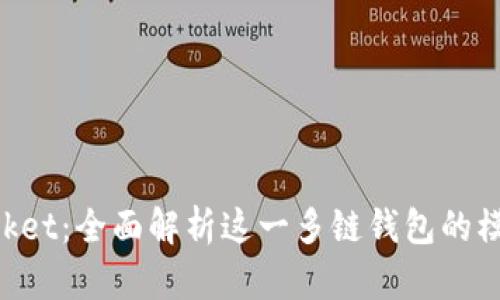 TokenPocket：全面解析这一多链钱包的模式与应用