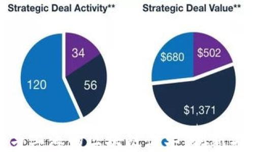 
揭秘北京与上海的区块链企业：创新与机遇并存