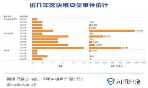 
揭秘北京与上海的区块链企业：创新与机遇并存