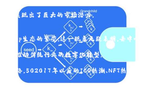 
2015年区块链项目盘点：探索数字货币与智能合约创新的涌现

关键词：
区块链项目, 数字货币, 智能合约

2015年是区块链技术快速发展的重要一年。在这一年中，许多新的区块链项目相继推出，推动了数字货币和智能合约的进化。本文将详细回顾2015年涌现出的重要区块链项目，分析它们的创新、应用以及对生态系统的影响。此外，我们将围绕相关主题，提出五个问题并进行深入探讨。

问题一：2015年区块链项目中最具代表性的是哪些？
2015年，各种区块链项目如雨后春笋般涌现，其中几个项目尤为突出，值得我们详细研究。首先是以太坊（Ethereum），该项目的推出使智能合约的概念深入人心。以太坊不仅允许开发者在其区块链上构建分散应用（DApps），还开创了新的代币标准（ERC20），为后来的ICO（首次代币发行）奠定了基础。

其次，怀特币（Litecoin）等早期的数字货币在2015年继续发展，虽然它们的创新性没有以太坊那么明显，但在数字货币交易所的交易中讨巧，为小额支付提供了一种更快速的解决方案。此外，党代币（DASH）因其隐私保护和快速交易速度受到了极大的关注。值得一提的是，2015年也是各种去中心化金融（DeFi）理念初步形成的一年，虽然当前主流的DeFi项目大多在2017年后才出现，但2015年的基石构建为此铺平了道路。

还有众多其他项目，比如波卡（Polkadot）和量子链（Qtum），它们的愿景和设计在2015年初步显现，并在后来的发展中逐步实现。通过比较这些项目，我们能看到它们在技术架构上的各自独特之处，以及如何通过解决特定的痛点来推动区块链的广泛应用。

问题二：以太坊如何推动智能合约的发展？
以太坊的诞生标志着区块链技术的一次重要飞跃，尤其是在智能合约的实现和普及方面。智能合约是一种计算机协议，能够自动执行、控制和记录事件的条款。以太坊通过其虚拟机（EVM）支持更复杂的合约逻辑，从而使得开发者能够创建各种创新的应用程序。

在2015年，以太坊的智能合约引入了许多新颖的功能，例如多签名账户、时间锁定合约和自定义代币模型。通过这些特性，以太坊不仅为金融服务、供应链管理等领域提供了新的解决方案，还推动了去中心化自治组织（DAO）的理念萌芽。这些技术的应用，极大地减少了中介的需求，使得交易更加透明和高效。

此外，以太坊的众筹模式为项目融资提供了一种新的方式，ICO模式在2015年获得了广泛关注。许多创业公司通过发行自己的代币进行融资，借助以太坊平台实现了更高效的资金募集。毫无疑问，这些变化对整个科技和金融行业都产生了深远的影响。

问题三：2015年数字货币市场的变化及其原因是什么？
2015年的数字货币市场经历了一些重要的变化，虽然相比于2014年，整体市场的波动性有所减小，但依然充满机遇和挑战。在这一年，市场的成熟度逐步提升，越来越多的投资者开始关注这项新技术和相关的资产。

首先，从价格上看，比特币在这一年内经历了一些波动，但总体上在300到500美元之间波动的价格显示了相对的稳定性。这一现象的背后既有技术的进步，也与一些国家和地区开始承认数字货币的法律地位有关。比如，日本在这一年开始对比特币进行监管，使得更多的商家愿意接受比特币作为支付方式，促使其使用场景逐步丰富。

其次，随着以太坊和其他创新项目的发布，市场的流动性和交易量逐渐改善。在2015年，很多交易所开始支持多种数字货币的交易，大大丰富了投资组合。同时，机构投资者的参与日益增加，虽然在当时还不如当前普遍，但也为市场带来了更多的专业分析和评论。

此外，2015年的全球经济环境也对数字货币市场产生了影响。由于一些国家面临货币贬值和通货膨胀，许多投资者开始寻找传统金融体系之外的资产进行财富保值。在这种背景下，数字货币作为新兴的投资工具，吸引了越来越多的目光。

问题四：区块链技术在2015年的应用实例有哪些？
尽管2015年仍然是区块链技术的早期阶段，但已经有一些引人注目的应用实例开始浮现。以太坊的智能合约概念被广泛应用于众多领域，从金融服务到艺术、游戏等，展现出了良好的市场潜力。

例如，在金融科技领域，基于以太坊开发的去中心化金融（DeFi）项目开始试验各种创新应用。众多创业公司和开发者利用以太坊平台，推出了不同的贷币和交易应用，帮助用户实现无缝的金融交易。这些创新从根本上改变了传统金融的运作模式，提供了更多的选择和灵活性。

在艺术和版权领域，区块链技术的非同质化代币（NFT）理念也开始得到关注。尽管严格来说在2015年NFT还未完全普及，但数字艺术品的所有权验证和交易模式初见雏形，这为之后的整个NFT市场发展奠定了基础。

此外，在供应链管理中，区块链技术也逐渐展露其优势。一些企业开始试图通过区块链记录和追踪产品的来源和流通过程，从而提高透明度和效率。这种应用尽管在2015年还处于实验阶段，但展现出了巨大的市场潜力。

问题五：2015年区块链项目对未来发展的影响？
2015年涌现的各类区块链项目不仅对当年的市场产生了深远影响，更为未来的发展方向设定了基调。以太坊的推出开创了智能合约的新时代，直接导致了促使今日数以亿美元计的DeFi及DApp生态的繁荣。这一现象无疑表明，去中心化的金融解决方案将会持续获得关注和投资。

此外，各种基于区块链的应用案例也为主流企业和机构认识到区块链的价值，激励他们开始探索如何将这一技术融入自己的业务中。从供应链管理到数字身份，这些理念的萌芽逐渐生根发芽，推动传统行业的数字化转型。

同时，2015年的创新为后续的区块链治理、代币经济模型和跨链技术的研究提供了宝贵的经验和教训，身处这一年轻领域的开发者们也在全球范围内互动，形成了越来越紧密的技术与投资网络。502017年以后的ICO热潮、NFT热潮、乃至如今大火的元宇宙概念，都能够追溯到2015年提供的技术基础和发展理念。

总之，2015年是区块链技术飞速发展的重要里程碑，各种新项目和新理念为区块链行业的未来发展奠定了重要基础。随着技术的不断成熟和应用的普及，我们有理由相信，区块链将在未来发挥更大的作用，推动多个领域的变革。