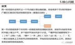 TP钱包转账到交易所是否需要手续费？全面解析及