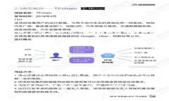   如何将TP钱包中的USDT提取到交易所？ /  guanjia