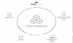 如何在TokenPocket中取消授权：详细教程与常见问题