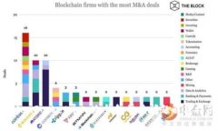 TokenPocket导入冷钱包常见问题解决指南