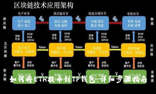 如何将ETH提币到TP钱包：详细步骤指南