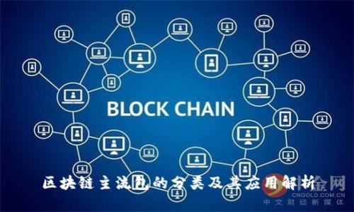 区块链主流包的分类及其应用解析
