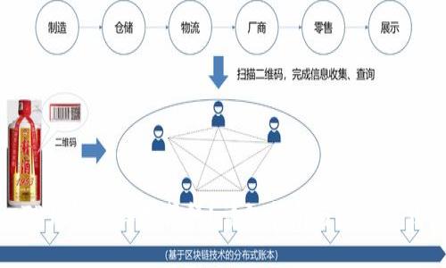 TP钱包怎样找薄饼？详细指南与最佳实践