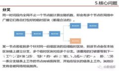 : 如何选择适合的TP钱包K线软件：完整指南与使用