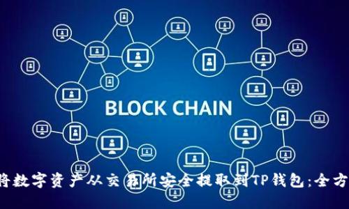  如何将数字资产从交易所安全提取到TP钱包：全方位指南