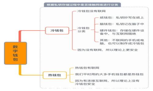 
如何通过TP钱包成功交易薄饼（Cake）?