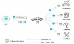 TP钱包收款时为何扣旷工费？深入解析及解决方案