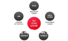 最新TP钱包高清图片欣赏与使用指南